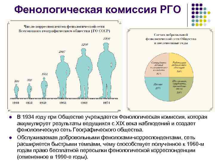   Фенологическая комиссия РГО l  В 1934 году при Обществе учреждается Фенологическая