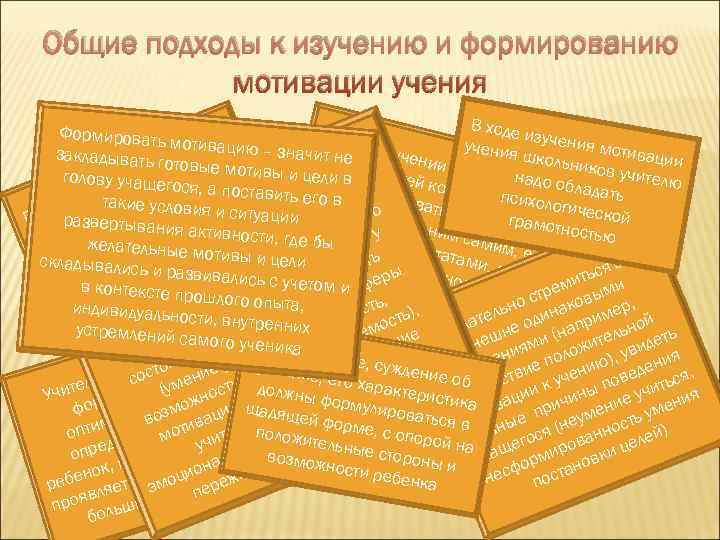  Общие подходы к изучению и формированию    мотивации учения  Формировать