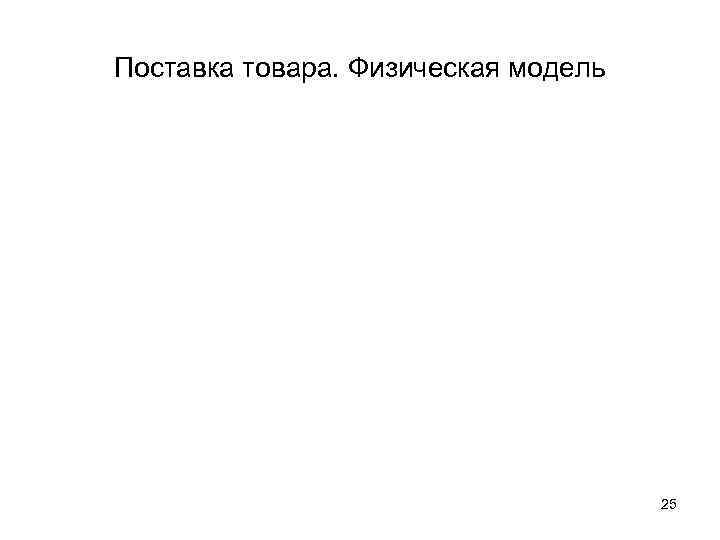 Поставка товара. Физическая модель       25 