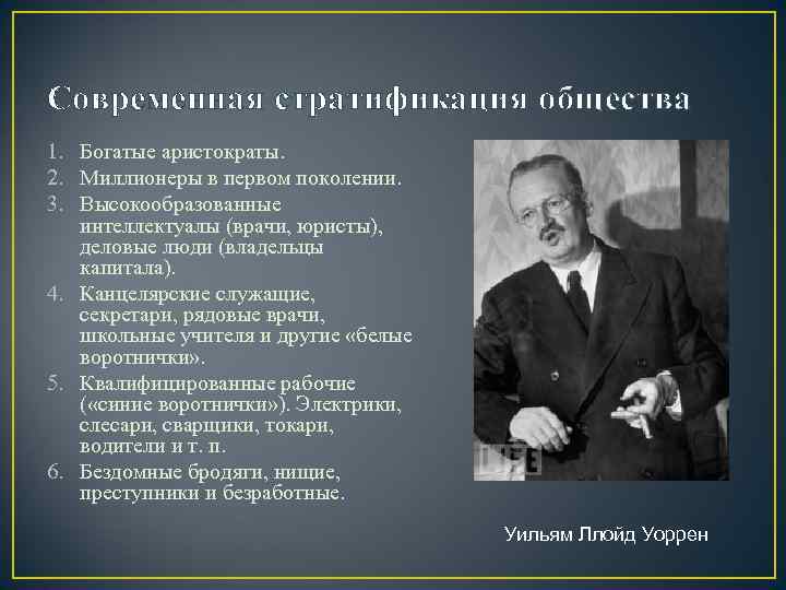 Современная стратификация общества 1. Богатые аристократы. 2. Миллионеры в первом поколении. 3. Высокообразованные интеллектуалы