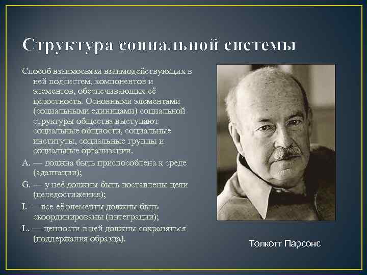 Структура социальной системы Способ взаимосвязи взаимодействующих в ней подсистем, компонентов и элементов, обеспечивающих её