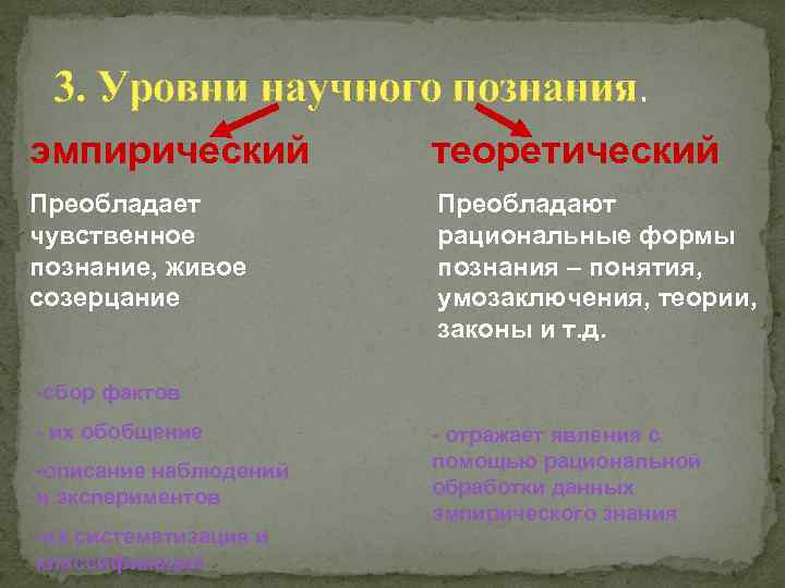  3. Уровни научного познания. эмпирический  теоретический Преобладает  Преобладают чувственное  рациональные