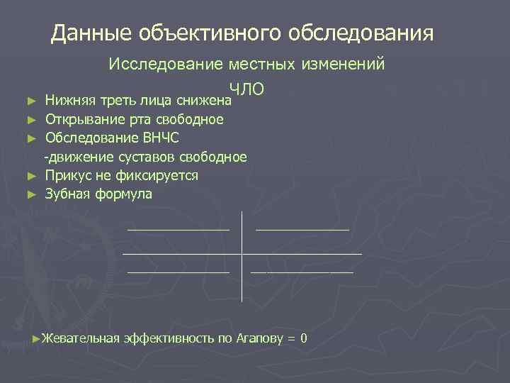 Данные объективного обследования Исследование местных изменений Данные объективного обследования Исследование местных изменений