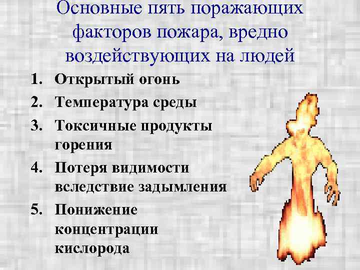   Основные пять поражающих  факторов пожара, вредно воздействующих на людей 1. Открытый