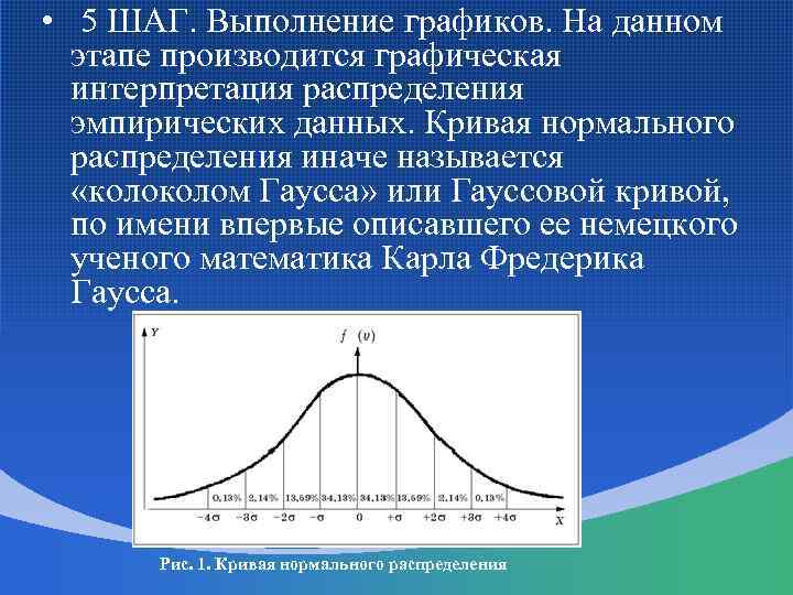  •  5 ШАГ. Выполнение графиков. На данном  этапе производится графическая 