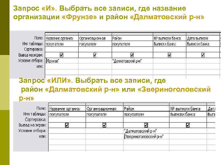 Запрос «И» . Выбрать все записи, где название организации «Фрунзе» и район «Далматовский р-н»
