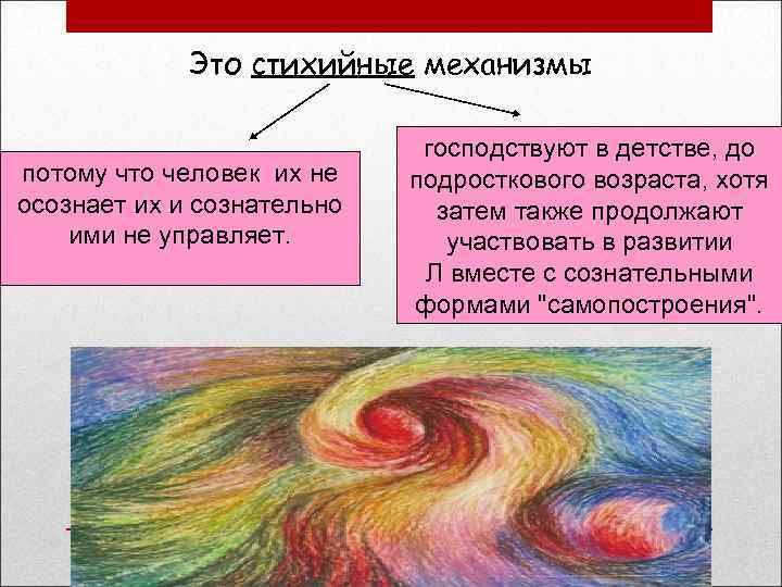 Это стихийные механизмы потому что человек их не осознает их и сознательно ими не