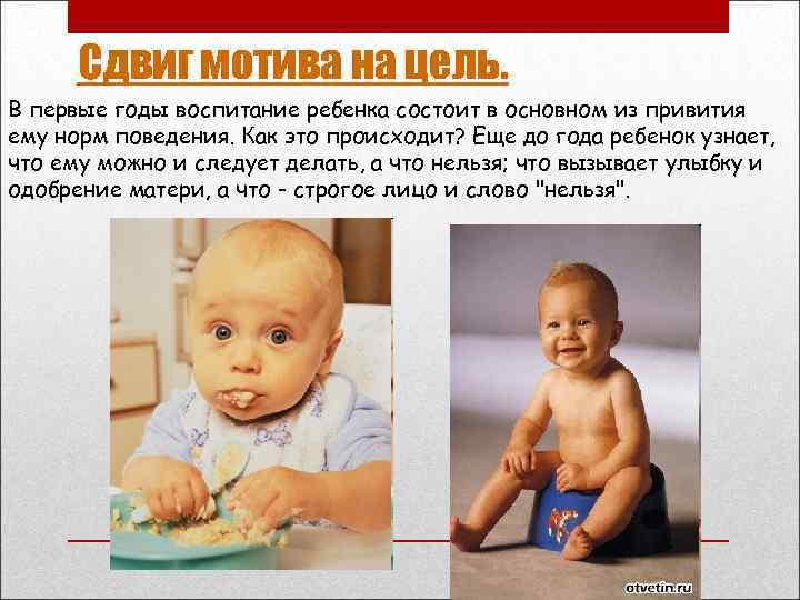 Сдвиг мотива на цель. Механизм сдвига мотива на цель. Смещение мотива на цель. Сдвиг мотива на цель в психологии.