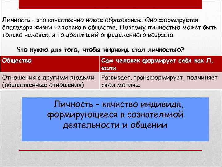 Личность - это качественно новое образование. Оно формируется благодаря жизни человека в обществе. Поэтому