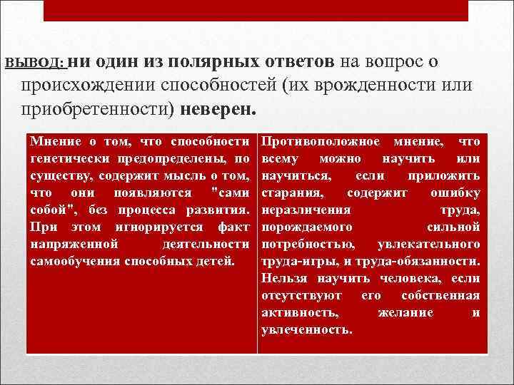 ВЫВОД: ни один из полярных ответов на вопрос о происхождении способностей (их врожденности или