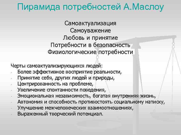 Пирамида потребностей А. Маслоу Самоактуализация Самоуважение Пирамида потребностей А. Маслоу Самоактуализация Самоуважение