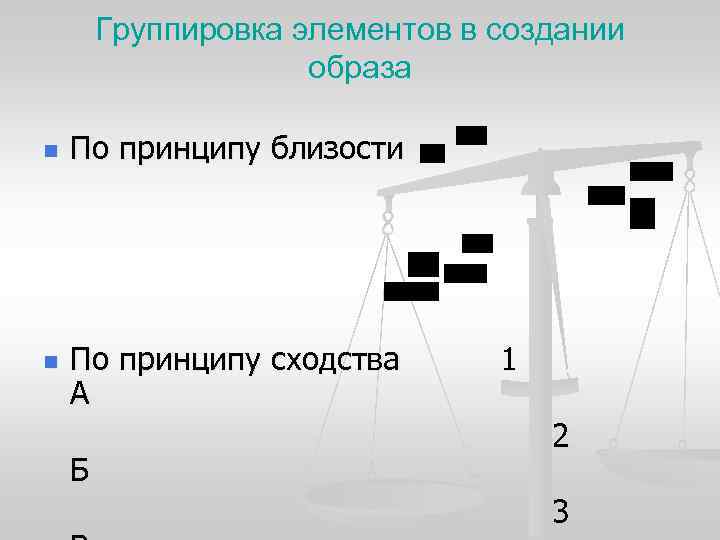 Группировка элементов в создании образа n По Группировка элементов в создании образа n По