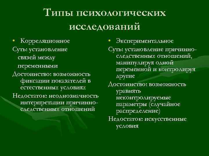 Типы психологических исследований • Корреляционное • Типы психологических исследований • Корреляционное •