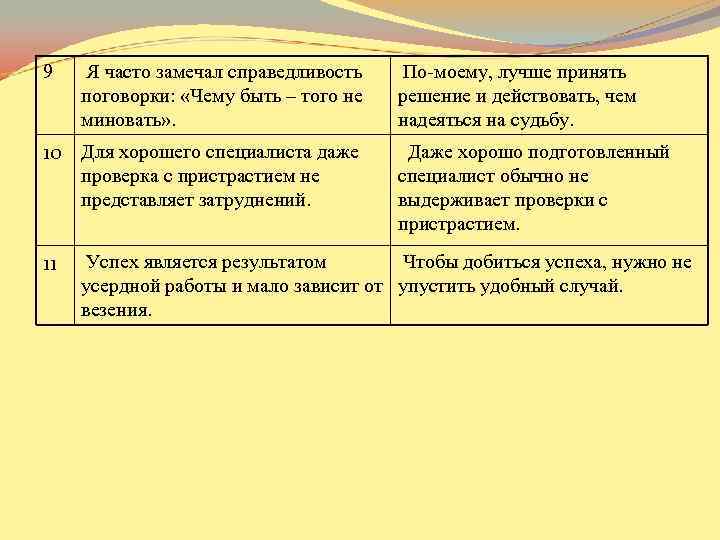 9 Я часто замечал справедливость По-моему, лучше принять поговорки: «Чему быть – 9 Я часто замечал справедливость По-моему, лучше принять поговорки: «Чему быть –
