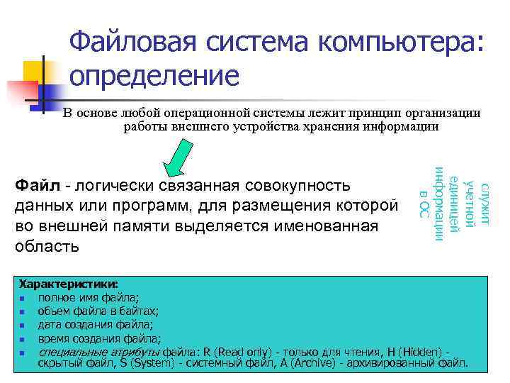    Файловая система компьютера:  определение   В основе любой операционной