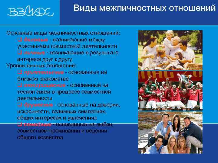     Виды межличностных отношений  Основные виды межличностных отношений: q деловые