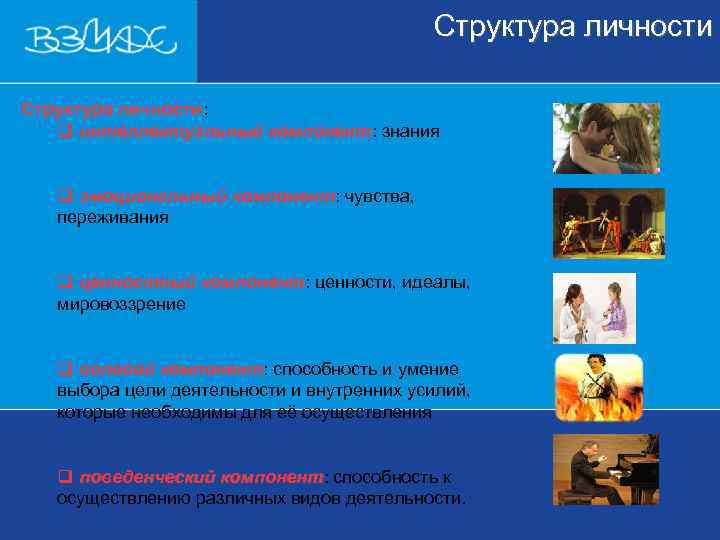     Структура личности:   личности  q интеллектуальный компонент: знания