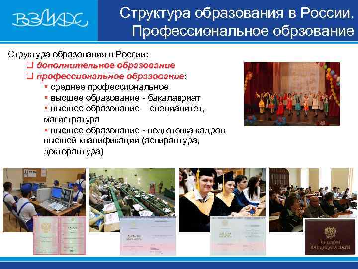 Структура образования в России. Профессиональное Структура образования в России. Профессиональное