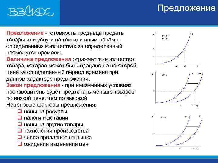 Количество товара продаваемое по определенной цене. Ожидание изменения цен пример. Изменение предложения примеры. Предложение Микроэкономика. Ожидание изменения цен предложение пример.