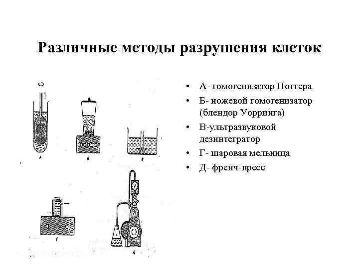 Способ разрушения