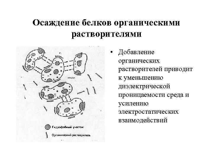 Отравление растворителем карта вызова