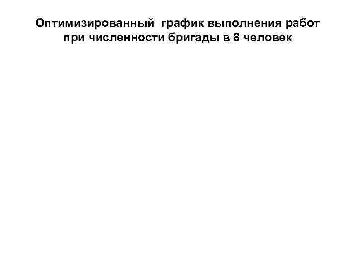 Оптимизированный график выполнения работ при численности бригады в 8 человек 