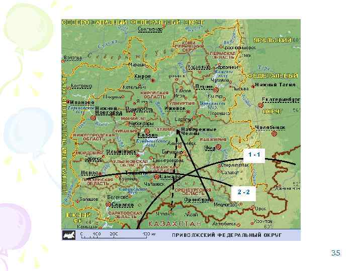 1 -1 2 -2 35 1 -1 2 -2 35