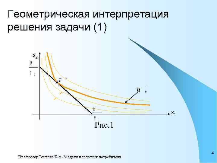 Геометрическая интерпретация решения задачи (1)   x 2     x