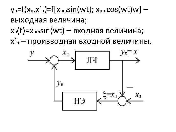 yн=f(xн, x’н)=f[xнmsin(wt); xнmcos(wt)w] – выходная величина; xн(t)=xнmsin(wt) – входная величина; х’н – производная входной