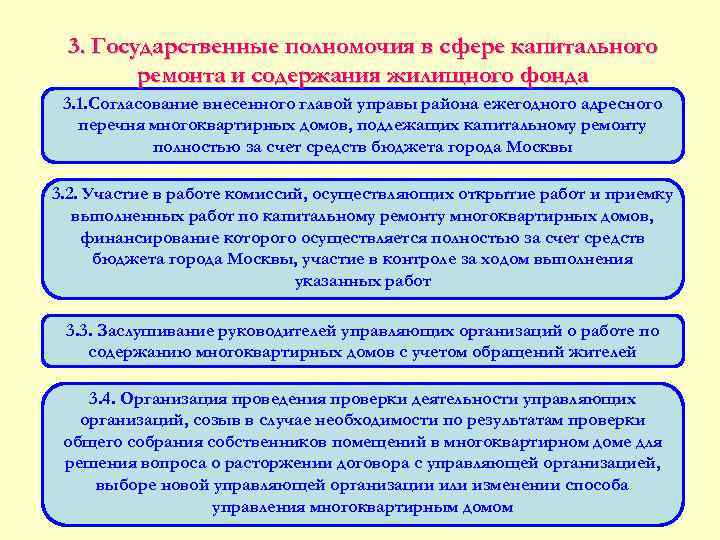  3. Государственные полномочия в сфере капитального   ремонта и содержания жилищного фонда