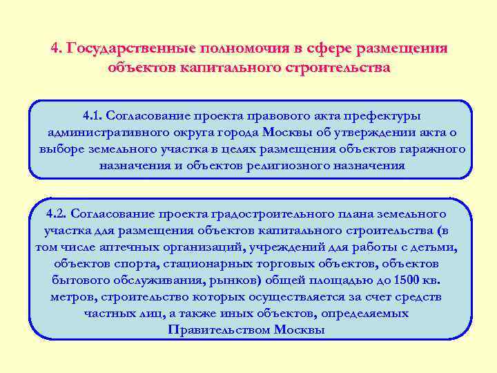  4. Государственные полномочия в сфере размещения  объектов капитального строительства  4. 1.