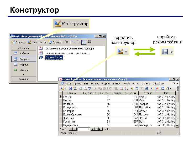 Конструктор   перейти в    конструктор  режим таблиці 