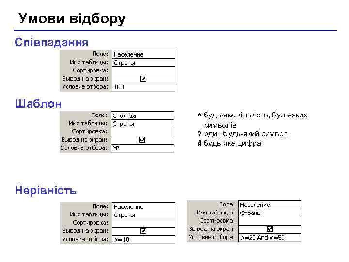 Умови відбору Співпадання Шаблон   * будь-яка кількість, будь-яких    символів