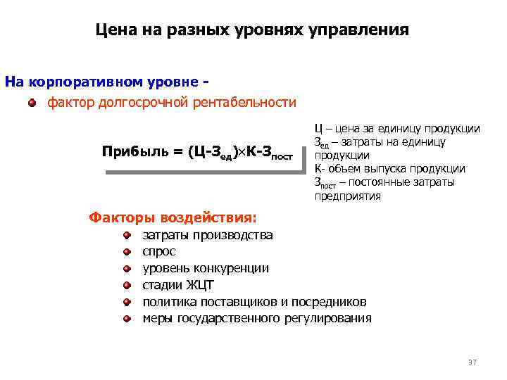 Цена на разных уровнях управления На корпоративном уровне фактор долгосрочной рентабельности Прибыль = (Ц-Зед)