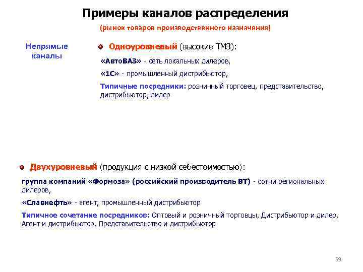 Примеры каналов распределения (рынок товаров производственного назначения) Непрямые каналы Одноуровневый (высокие ТМЗ): «Авто. ВАЗ»