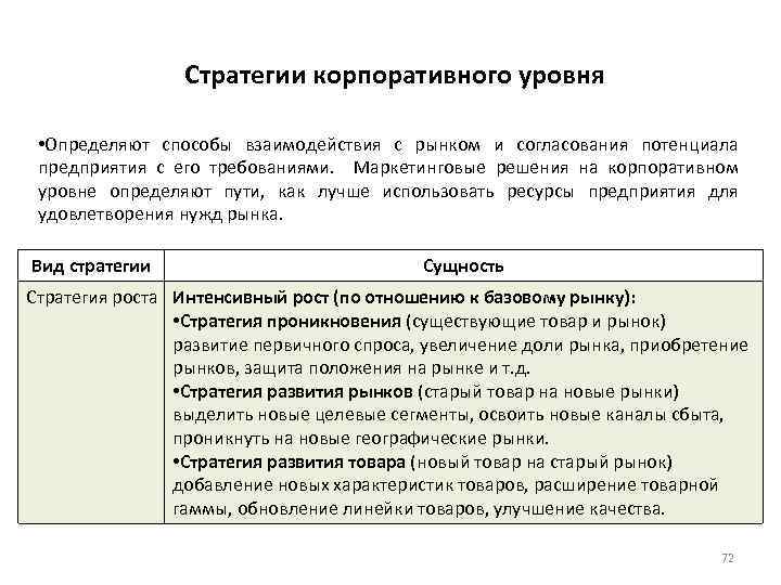 Стратегии корпоративного уровня • Определяют способы взаимодействия с рынком и согласования потенциала предприятия с