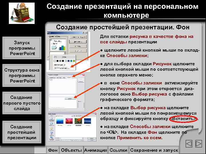 Создание презентаций на персональном компьютере Создание презентаций на персональном компьютере