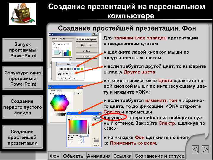 Создание презентаций на персональном компьютере Создание презентаций на персональном компьютере