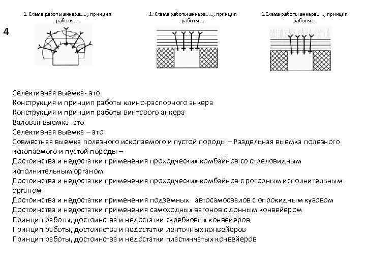  1. Схема работы анкера……, принцип     работы….  4 