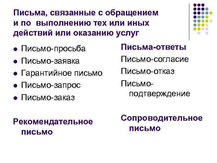 Письма, связанные с обращением и по выполнению тех или иных действий или оказанию услуг