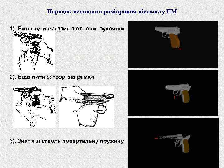    Порядок неповного розбирання пістолету ПМ 1). Витягнути магазин з основи рукоятки