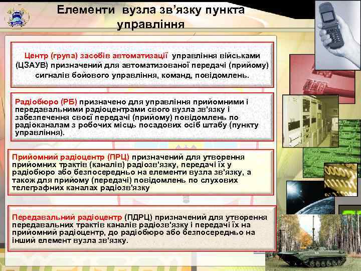    Елементи вузла зв’язку пункта     управління  Центр