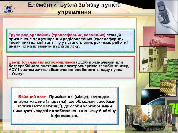    Елементи вузла зв’язку пункта    управління  Група радіорелейних