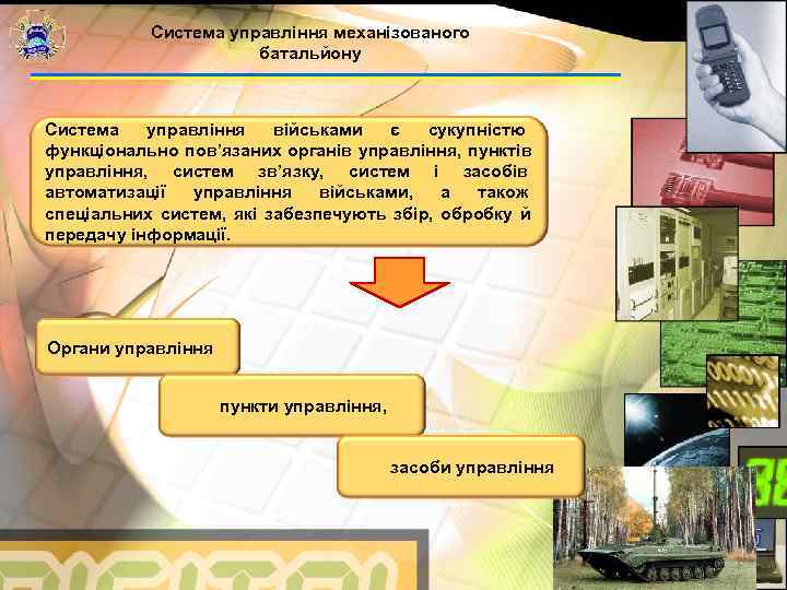   Система управління механізованого     батальйону  Система управління військами