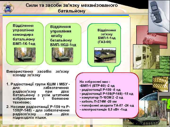    Сили та засоби зв'язку механізованого     батальйону Відділення