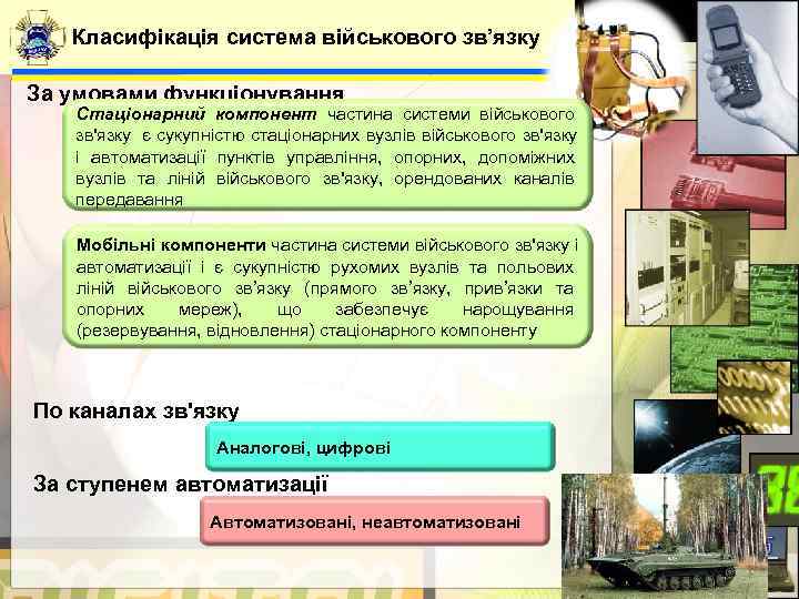   Класифікація система військового зв’язку  За умовами функціонування Стаціонарний компонент частина системи