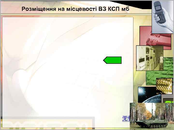 Розміщення на місцевості ВЗ КСП мб      无忧 PPT整理发布 