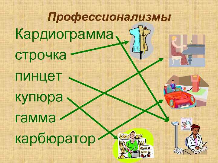   Профессионализмы Кардиограмма строчка пинцет купюра гамма карбюратор 