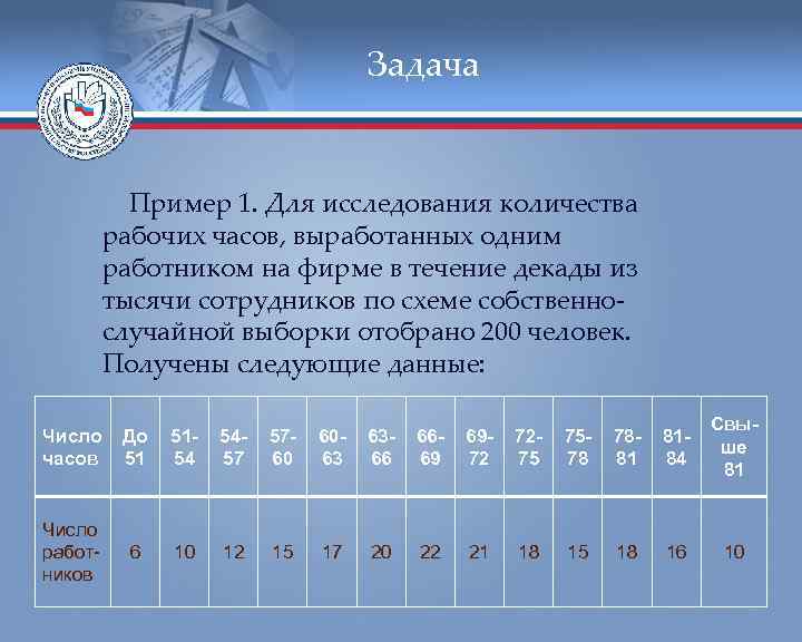     Задача   Пример 1. Для исследования количества  