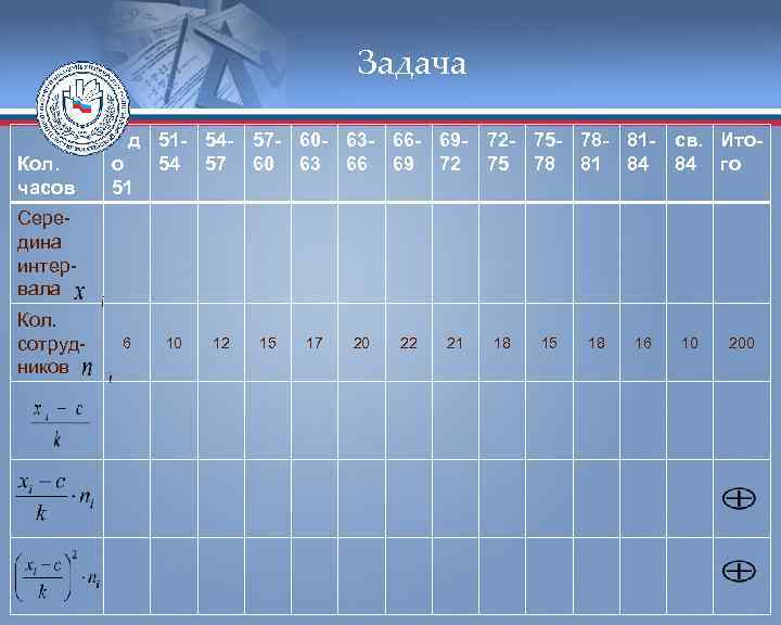        Задача   д 51 - 54